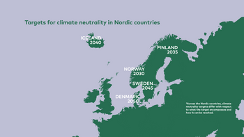 Klimatneutralitetsmål Norden